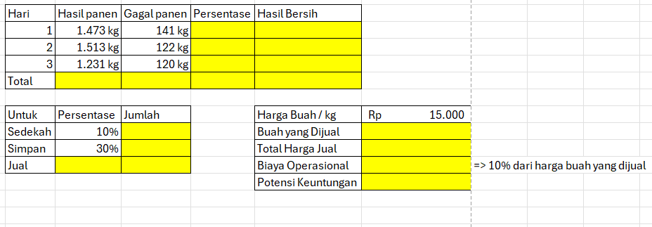 Ilustrasi data sebelum diolah di dalam Excel
