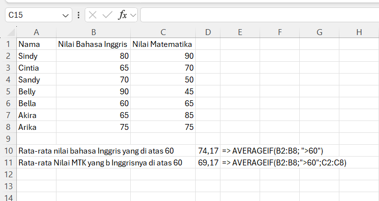 Contoh Kasus AVERAGEIF Excel 